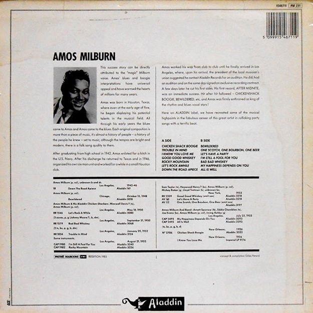 Aladdin 1546711 - Let's Have A Party Back Cover